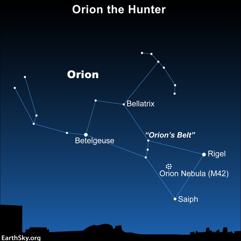 Orion's belt